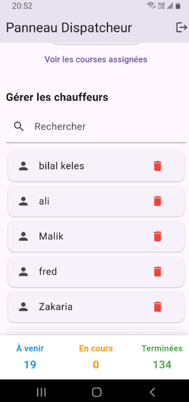 Admin dashboard