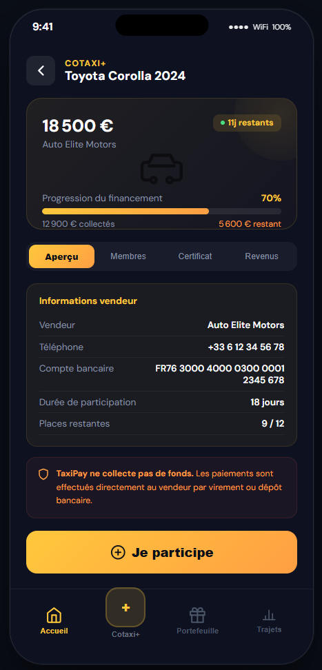 TaxiPay CoTaxi+: Vehicle Co-Ownership Module User Journey — 3